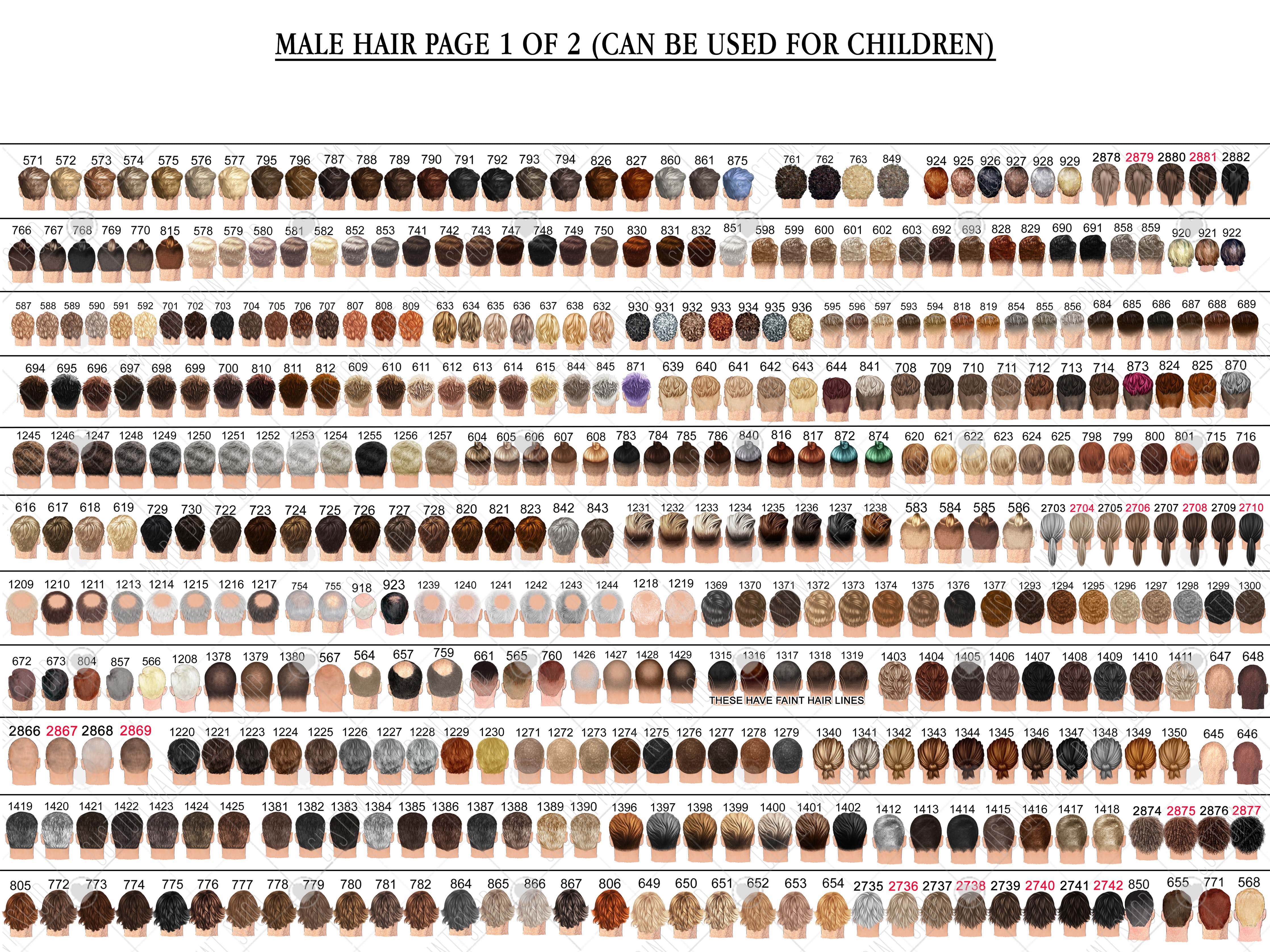 30th Birthday Gift For Best Friend Birthday