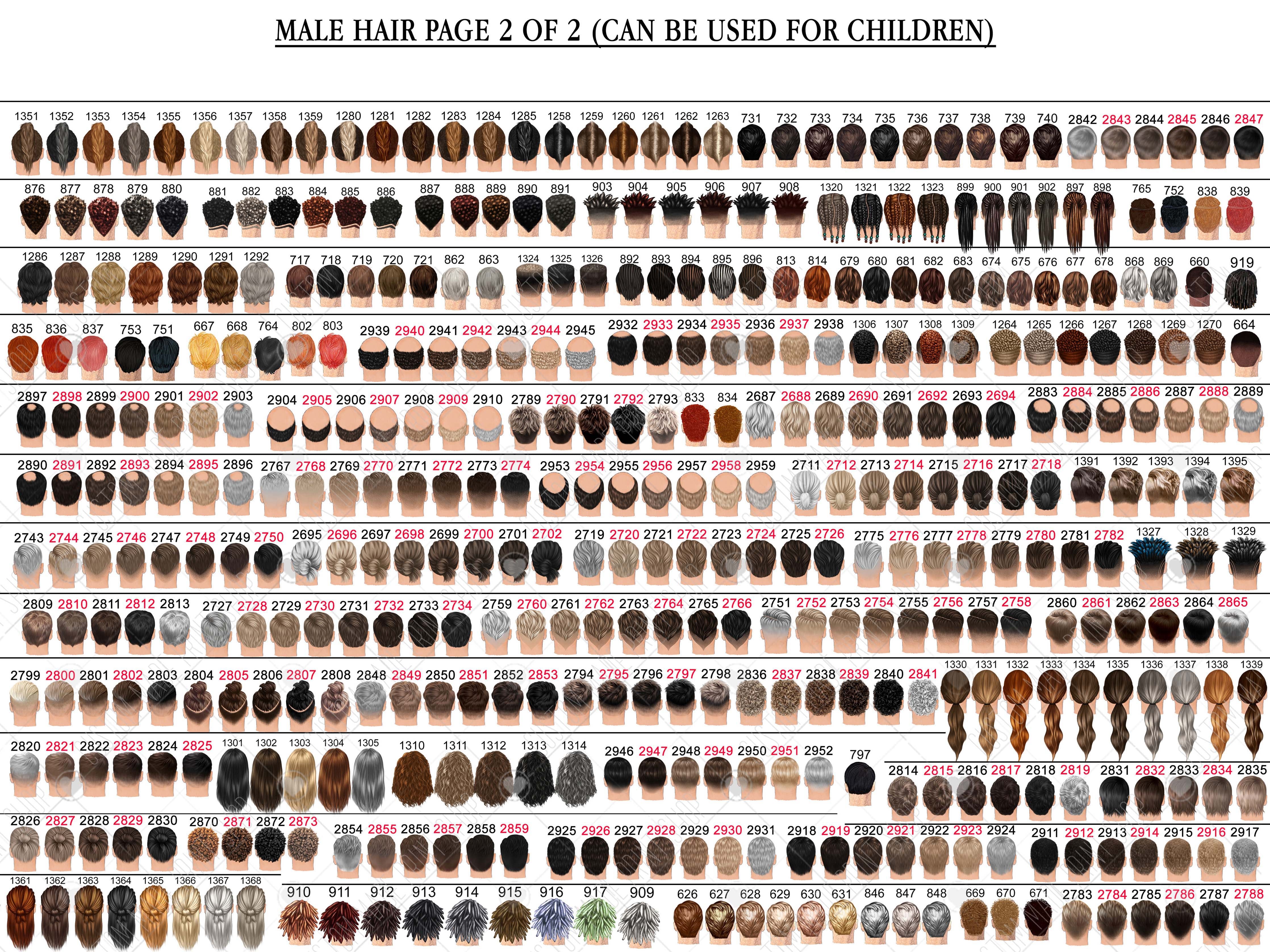 30th Birthday Gift For Best Friend Birthday